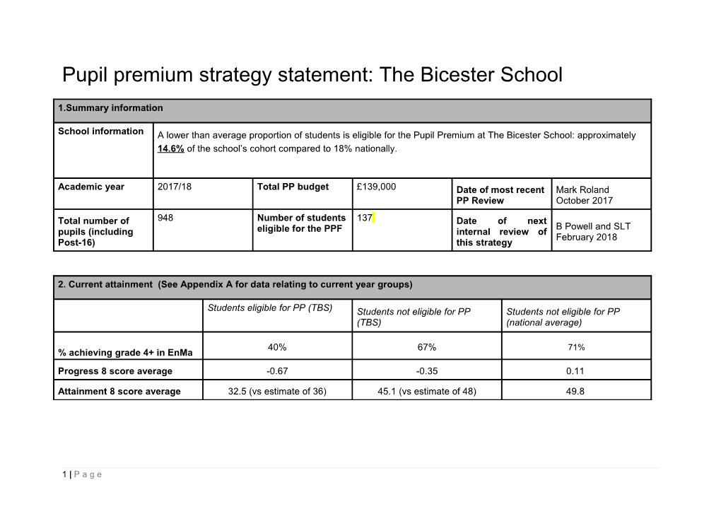 Pupil Premium Strategy Statement: the Bicester School