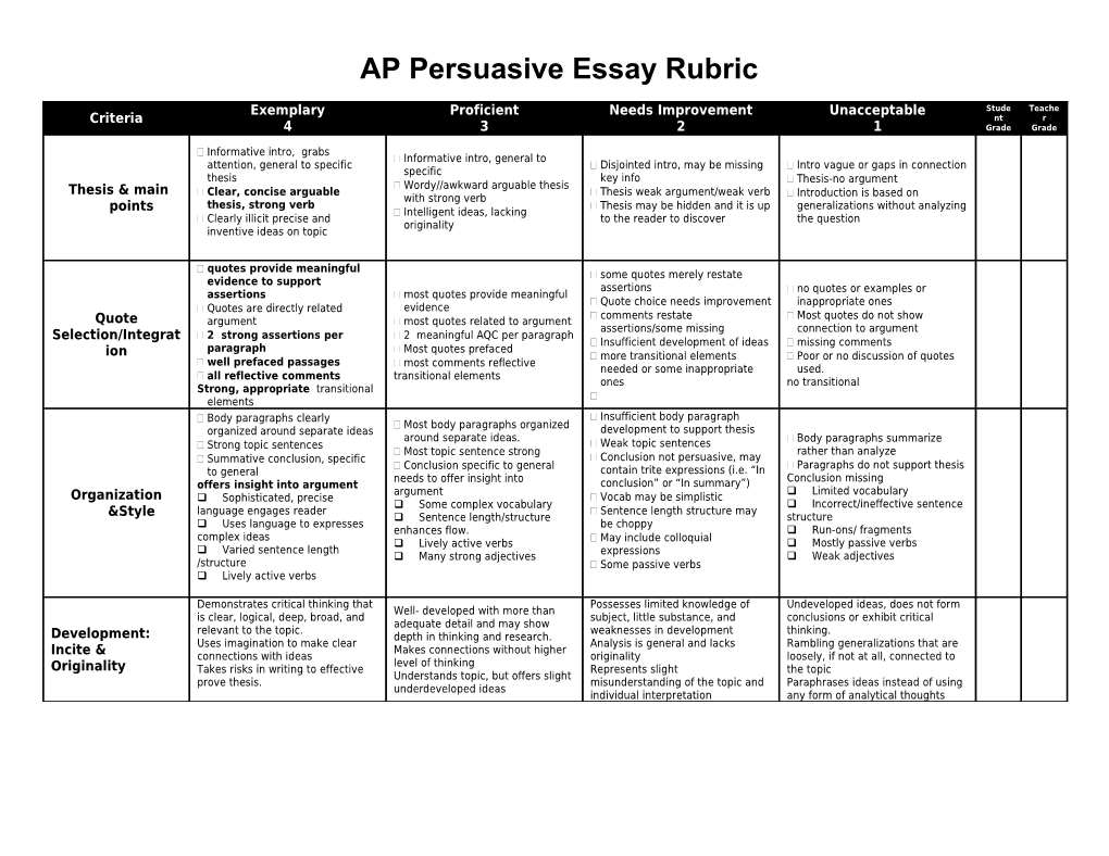 AP Persuasive Essay Rubric