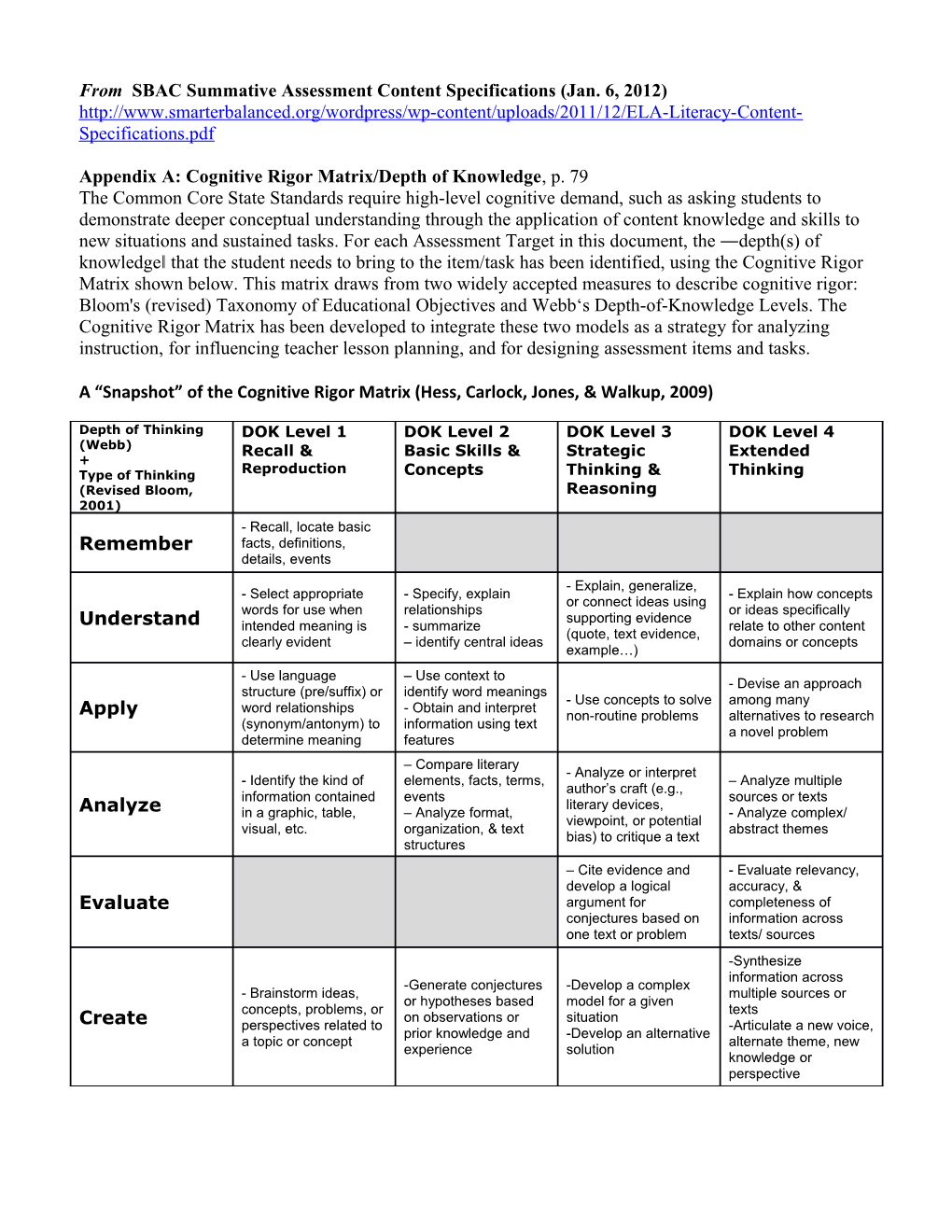 From SBAC Summative Assessment Content Specifications (Jan. 6, 2012)