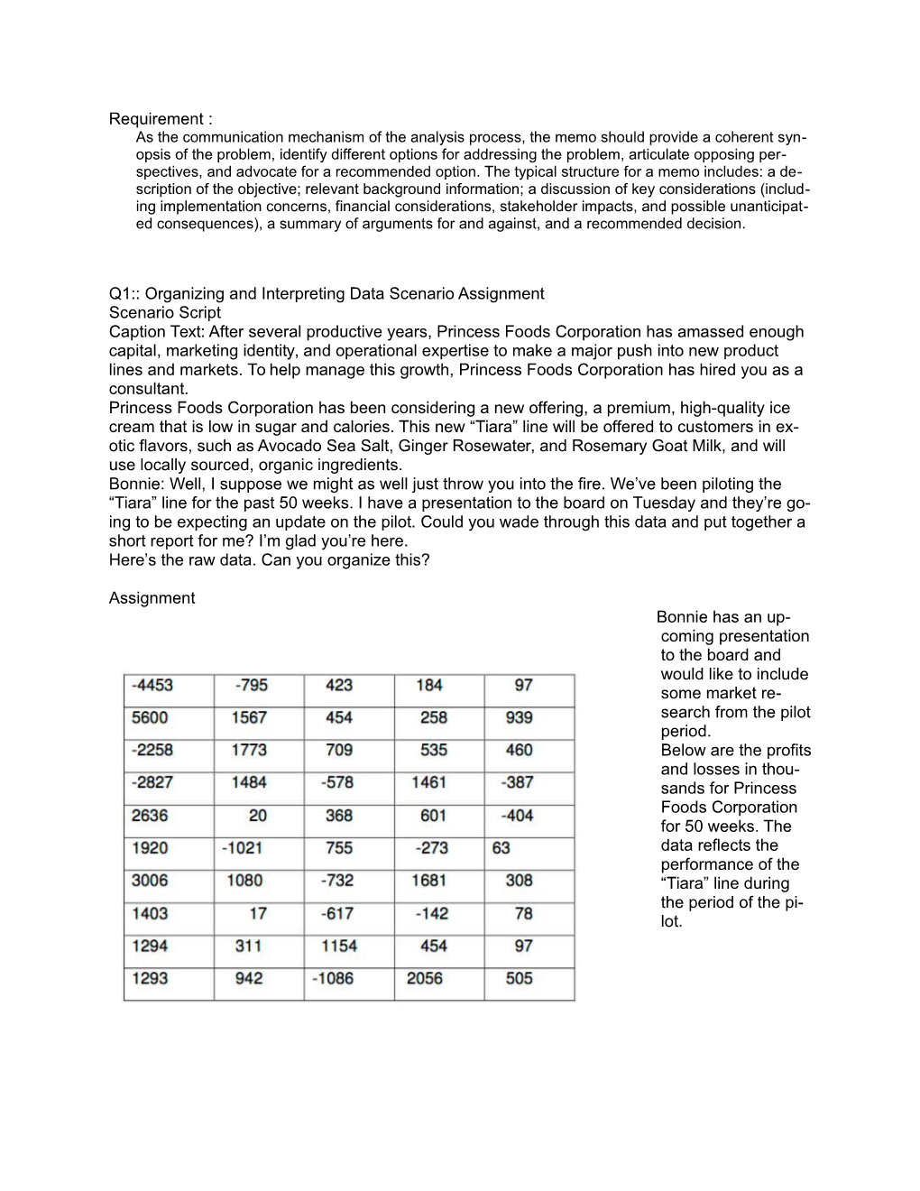 Q1 Organizing and Interpreting Data Scenario Assignment