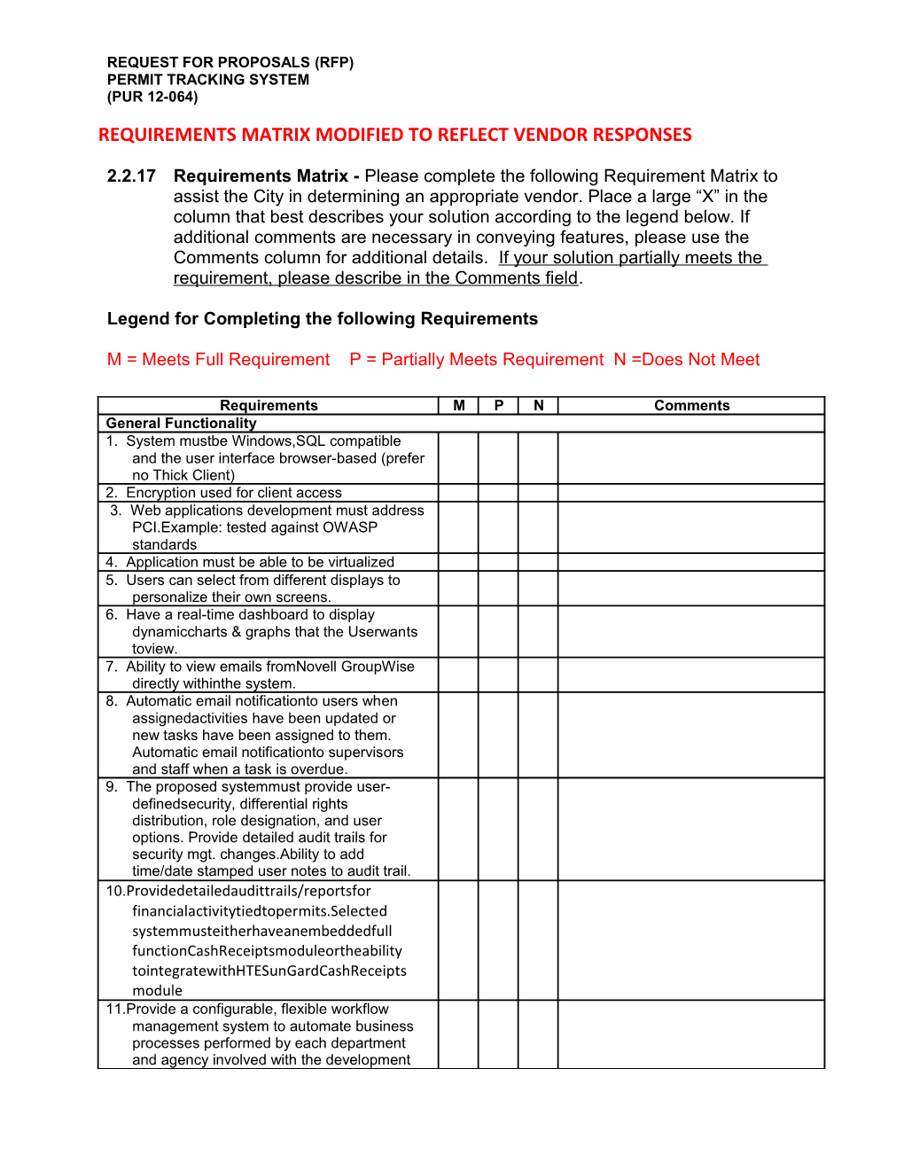 Pur 12-064 Specifications Permit Tracking Rfp