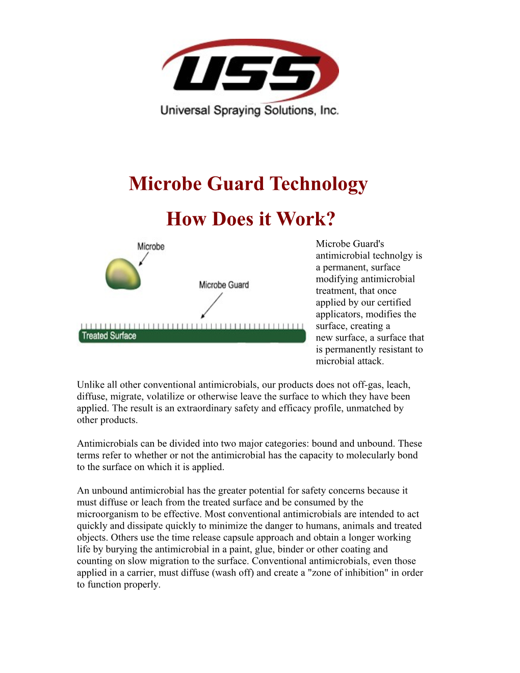 Microbe Guard Technology