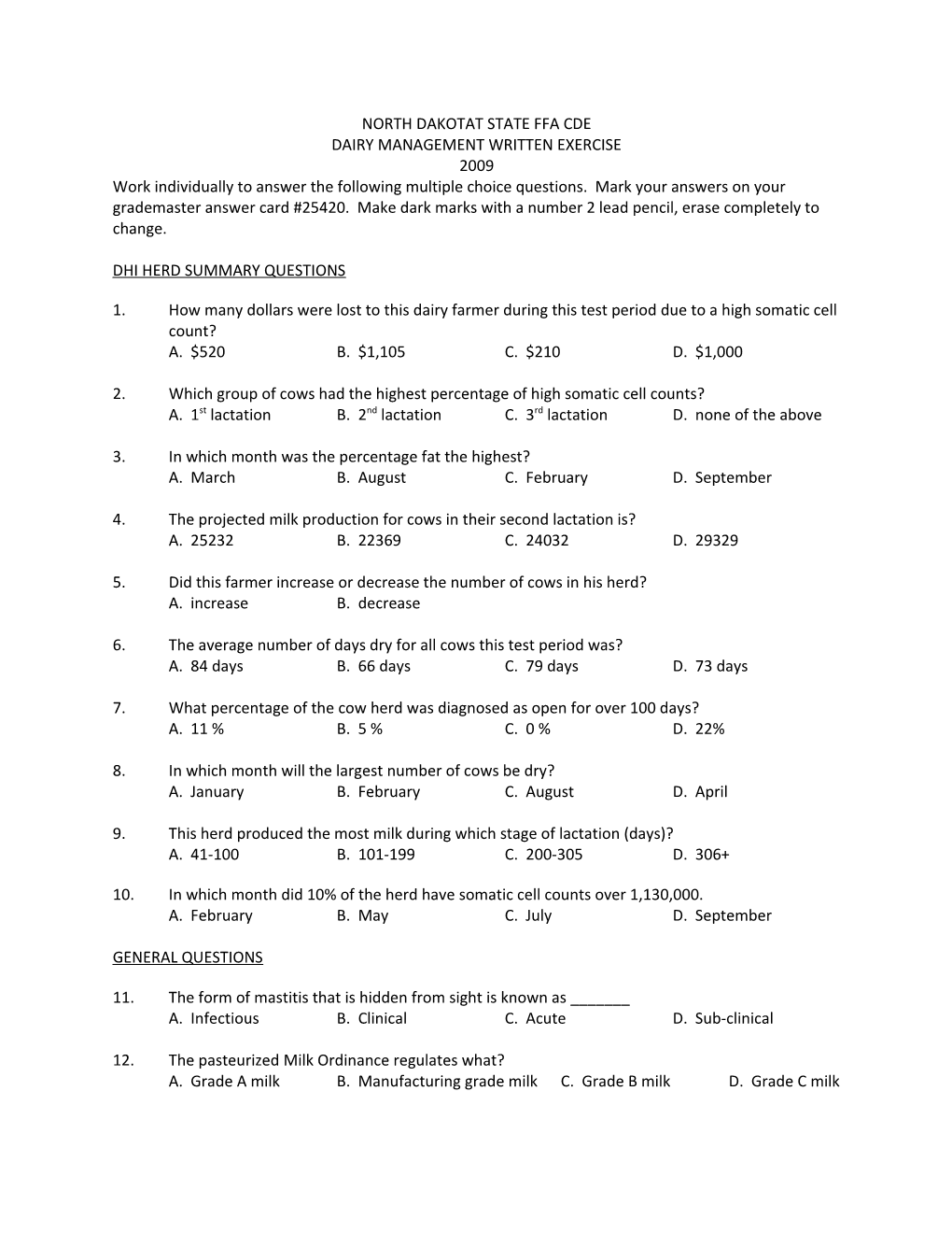 North Dakotat State Ffa Contest