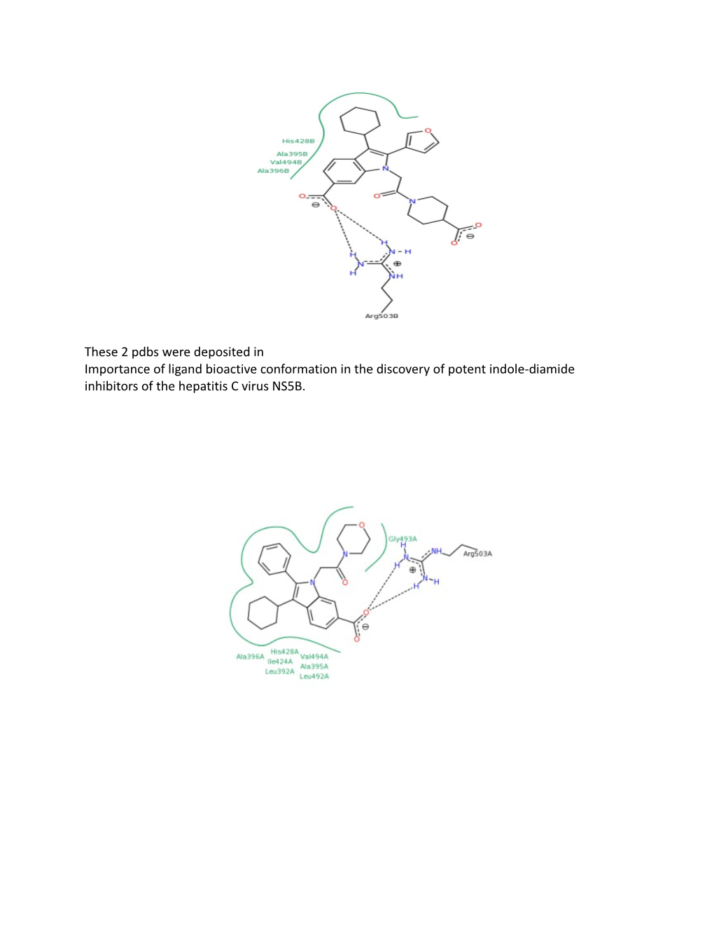 Structure-Basedpredictive Model for Some Benzimidazole Inhibitors of Hepatitis C Virus