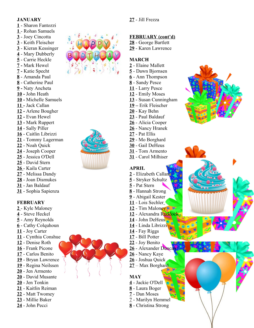 MUMC Happy Birthday Wishes to the Following People, As Well As to Everyone Who Celebrates