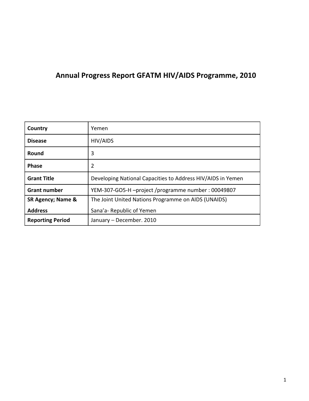 Annual Progress Report GFATM HIV/AIDS