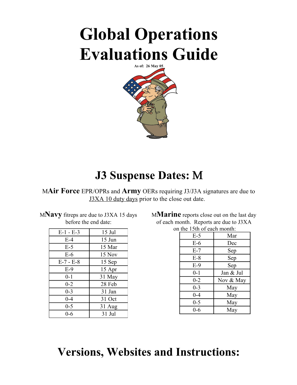 Global Operations Evaluation Guide