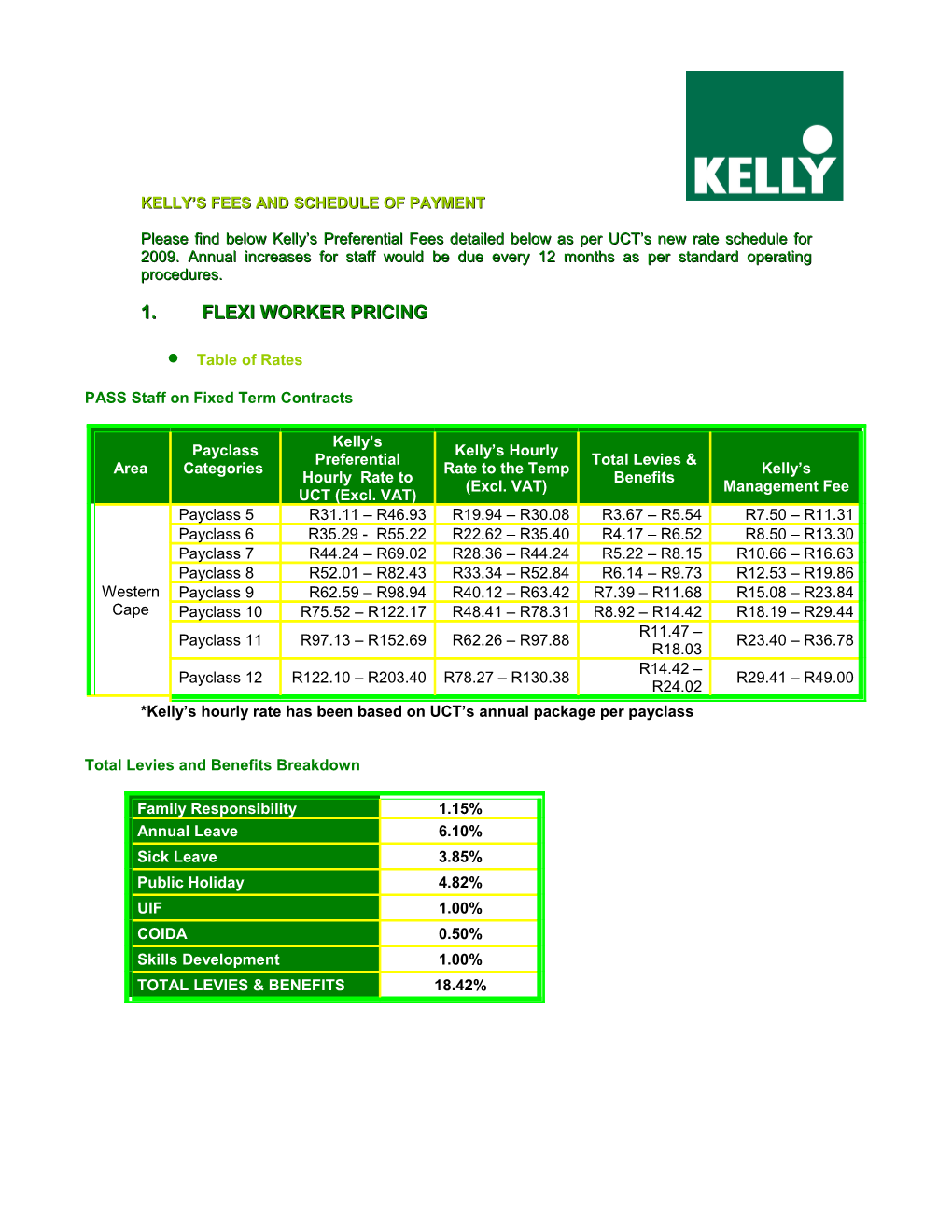 Kelly S Fees and Schedule of Payment