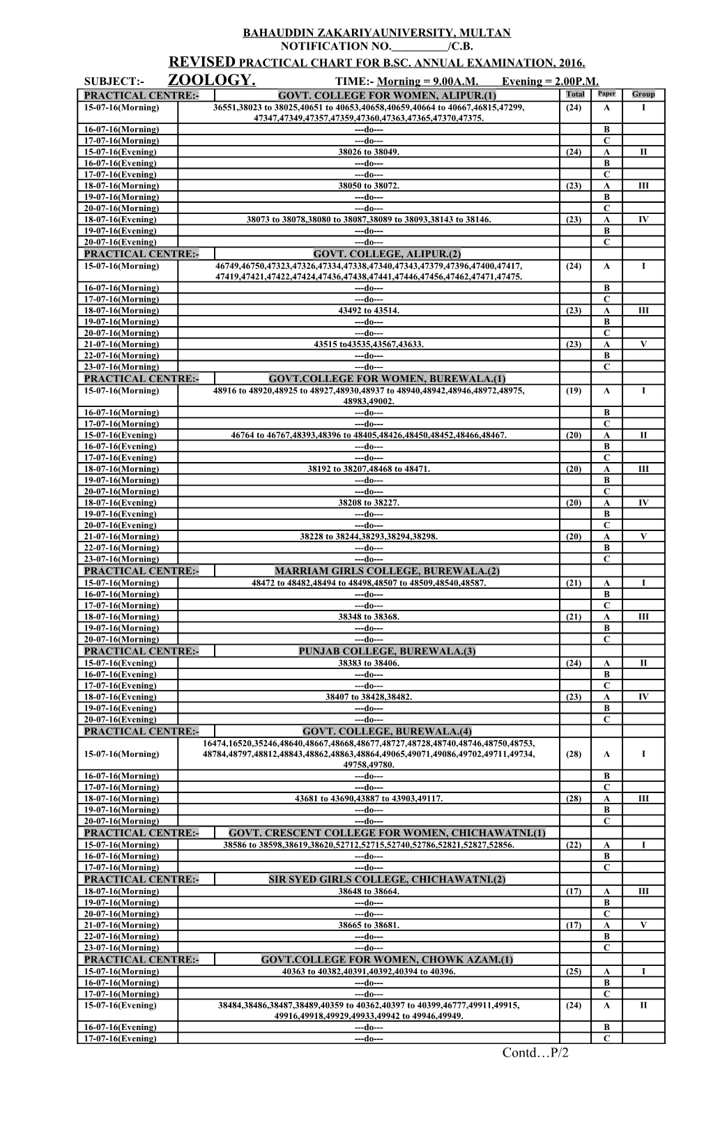 Revisedpractical Chart for B.Sc. Annual Examination, 2016