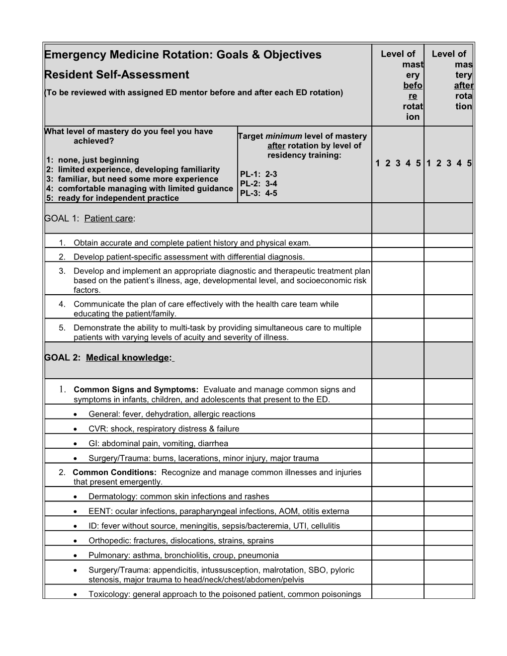 Gen Med 1: Primary Goals for This Rotation