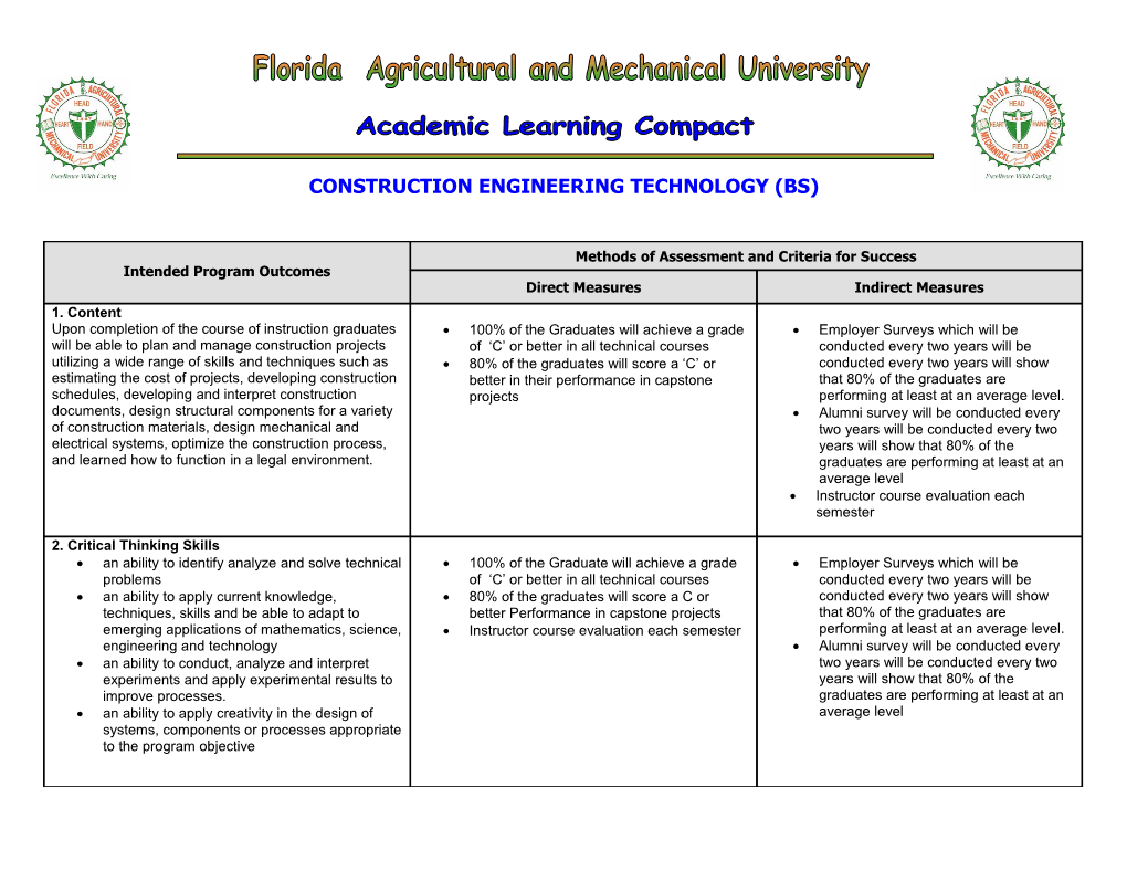 Construction Engineering Technology (Bs)