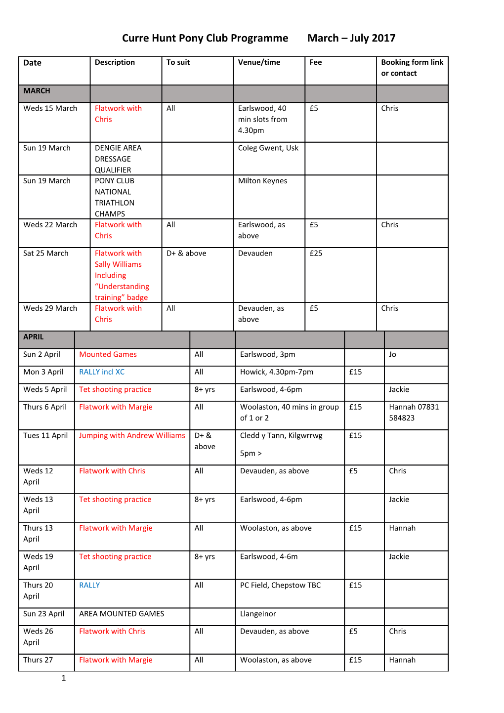 Curre Hunt Pony Clubprogramme March July 2017