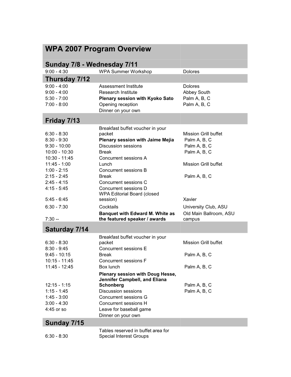 Breakdown of Panels and Workshops