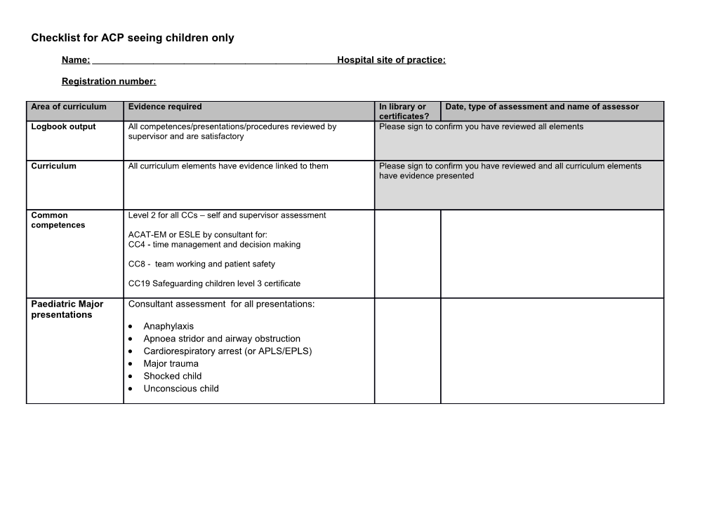 Checklist for ACP Seeing Children Only