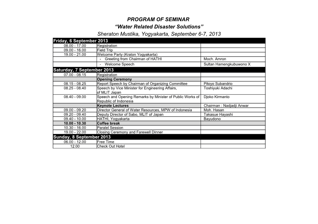 Parallel Session of 4Th HATHI International Seminar, Sheraton Mustika Hotel - Yogyakarta