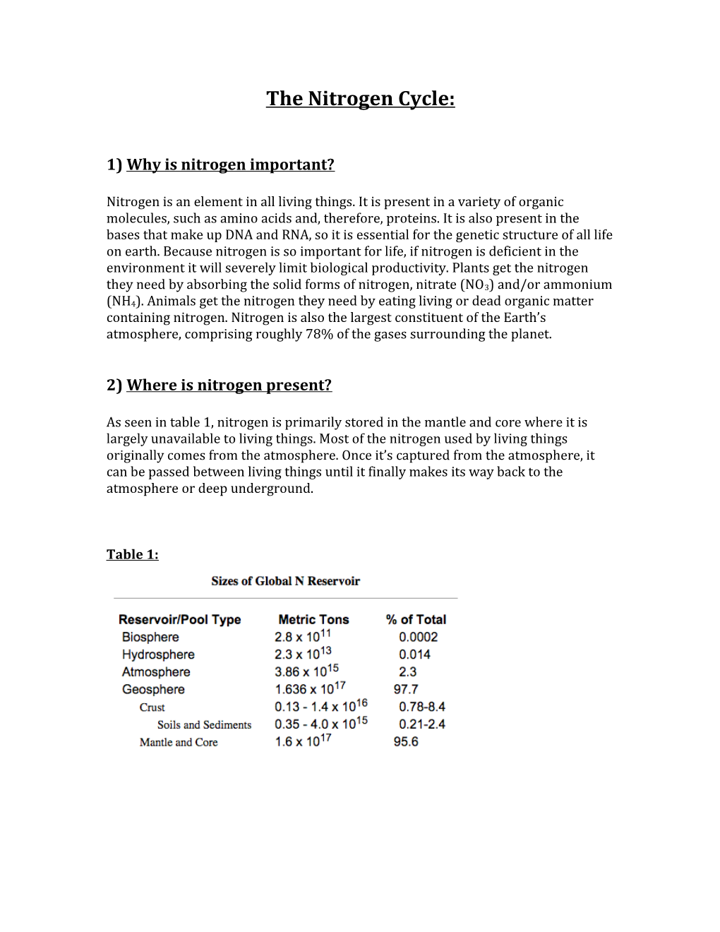 The Nitrogen Cycle