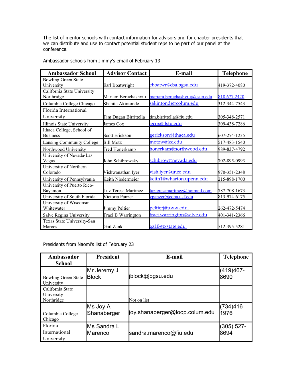 Ambassador 09 Mentor List