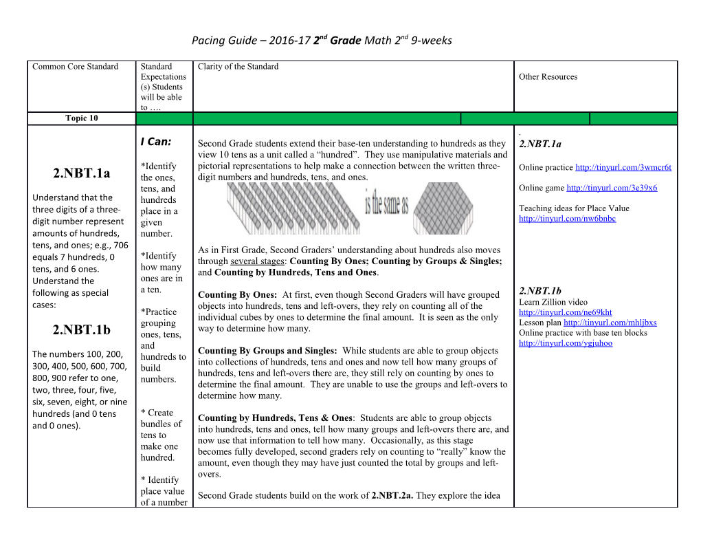 Pacing Guide 2016-17 2Nd Grade Math 2Nd 9-Weeks