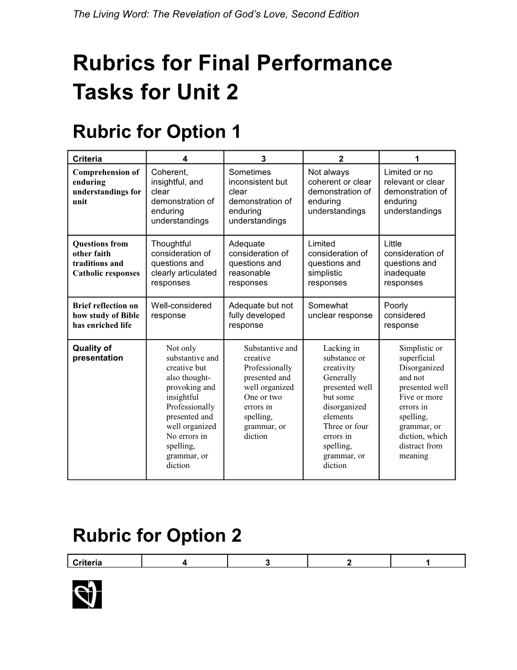 Rubrics for Final Performance Tasks for Unit 2