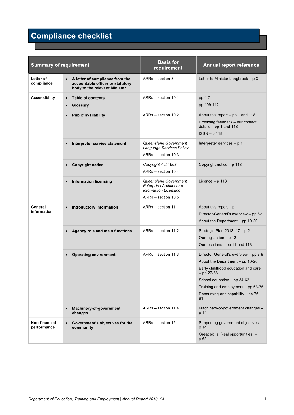 Compliance Checklist - Department of Education, Training and Employment, Annual Report 2013-14