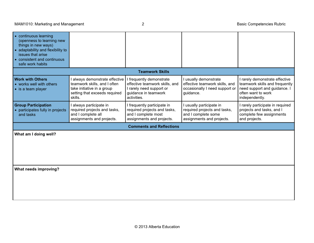MAM1010: Marketing and Management1basic Competencies Rubric
