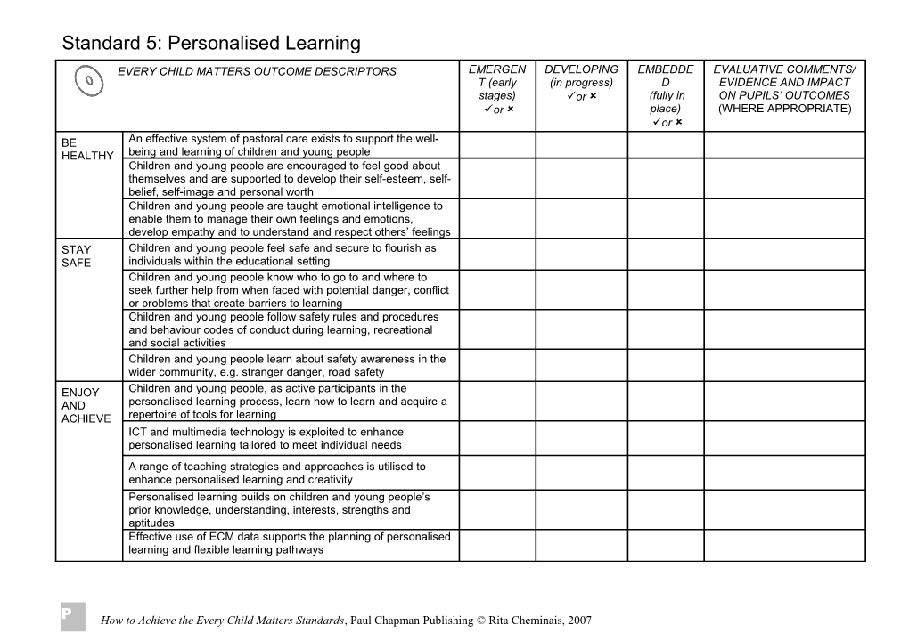 Standard 5: Personalised Learning