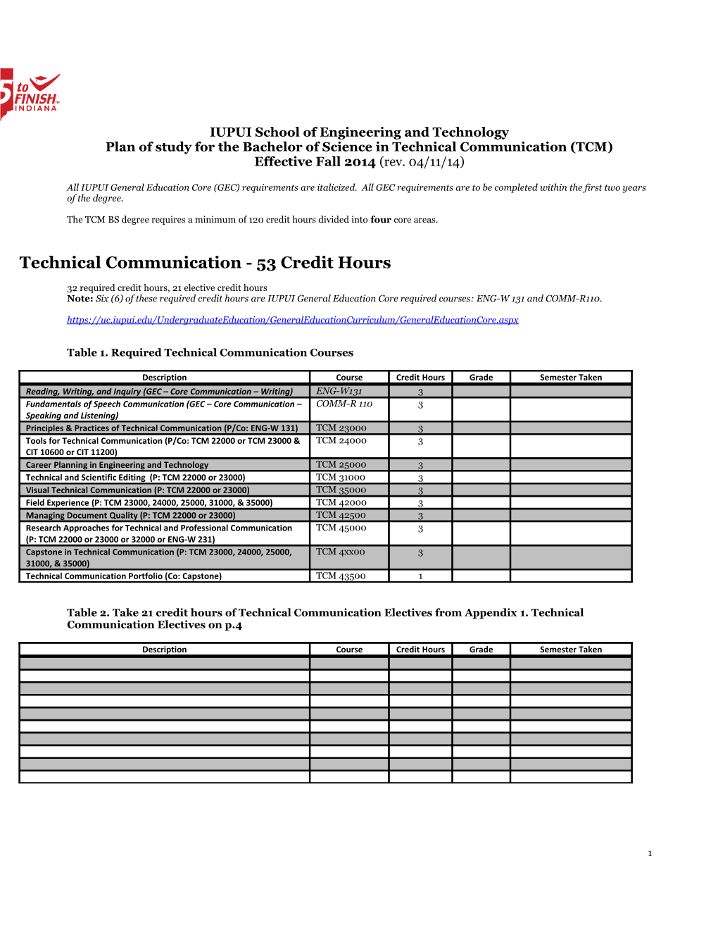 IUPUI School of Engineering and Technology