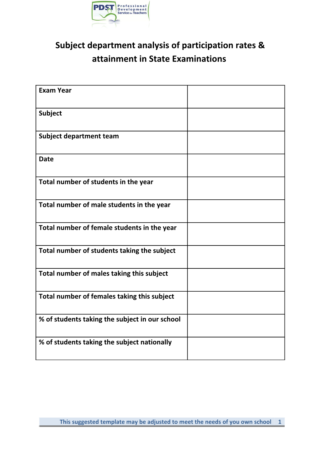 This Suggested Template May Be Adjusted to Meet the Needs of You Own School