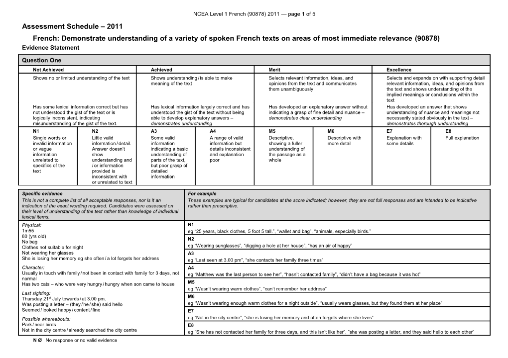 Level 1 French (90878) 2011 Assessment Schedule