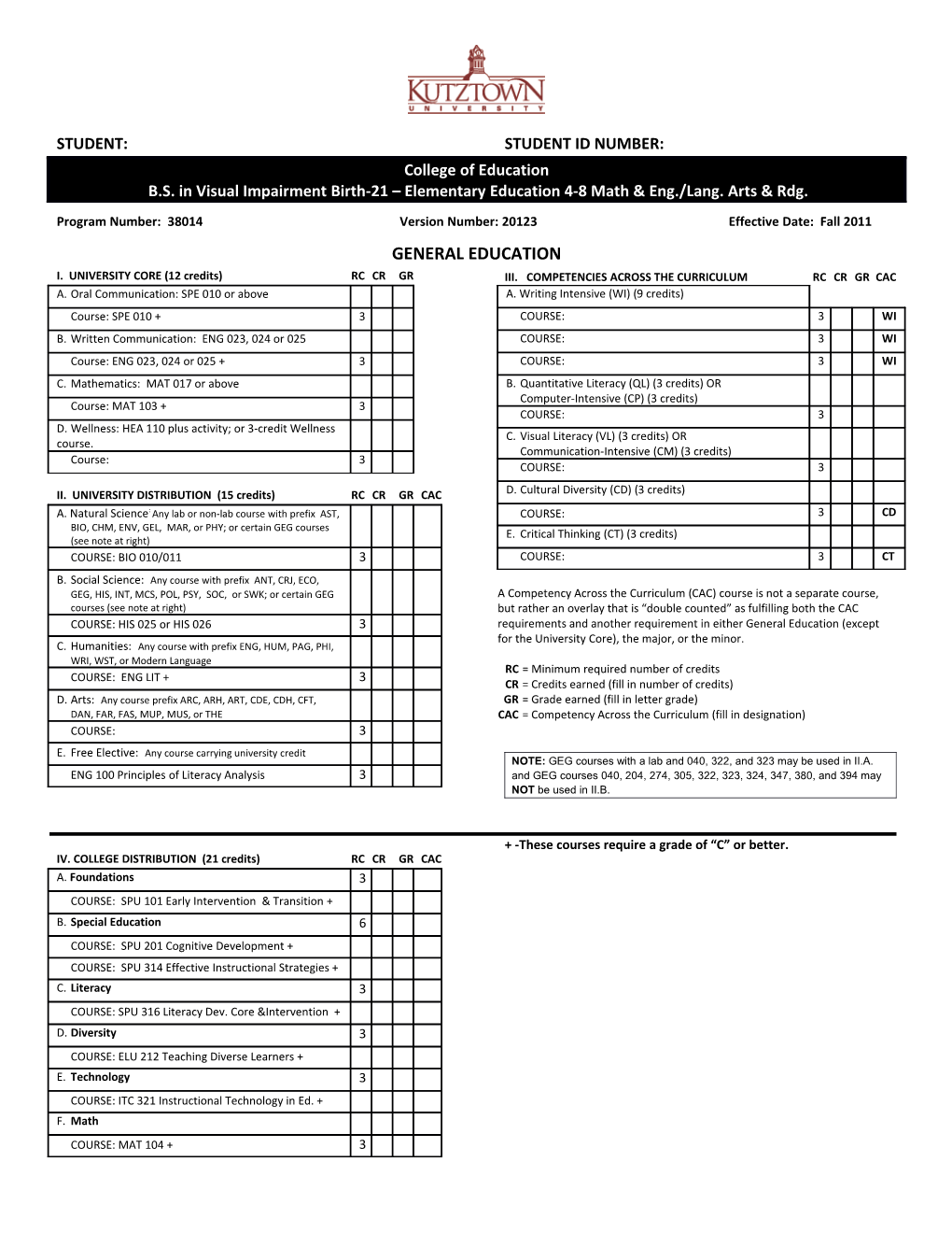 Program Number: 38014Version Number: 20123Effective Date: Fall 2011