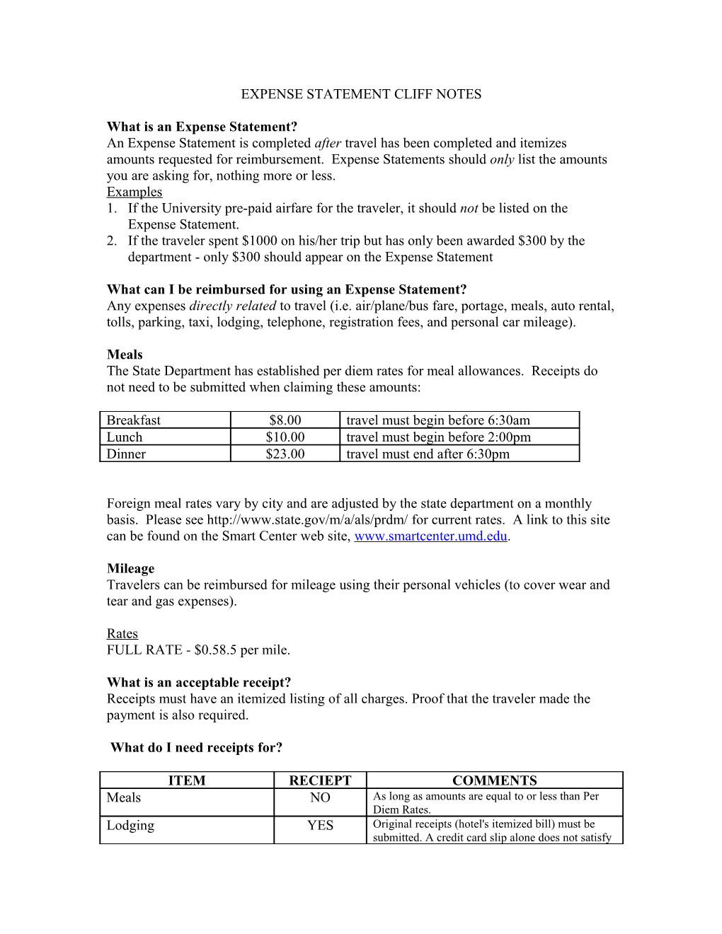 Expense Statement Cliff Notes