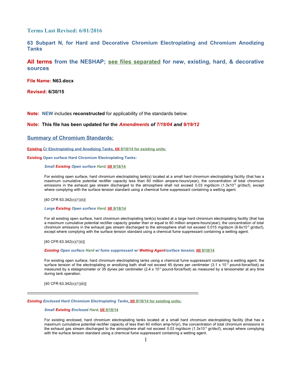 63 Subpart N, for Hard and Decorative Chromium Electroplating and Chromium Anodizing Tanks