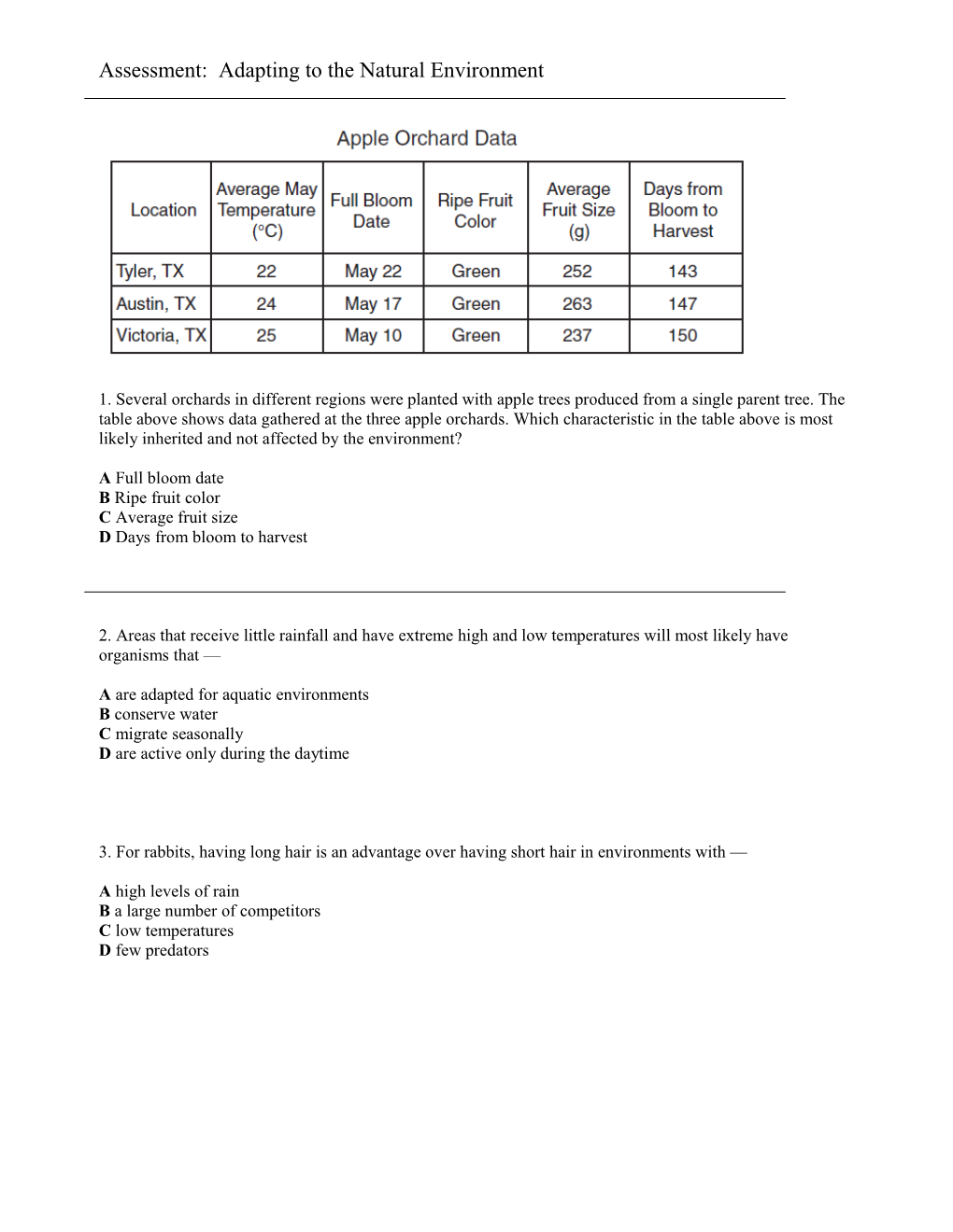 Assessment: Adapting to the Natural Environment