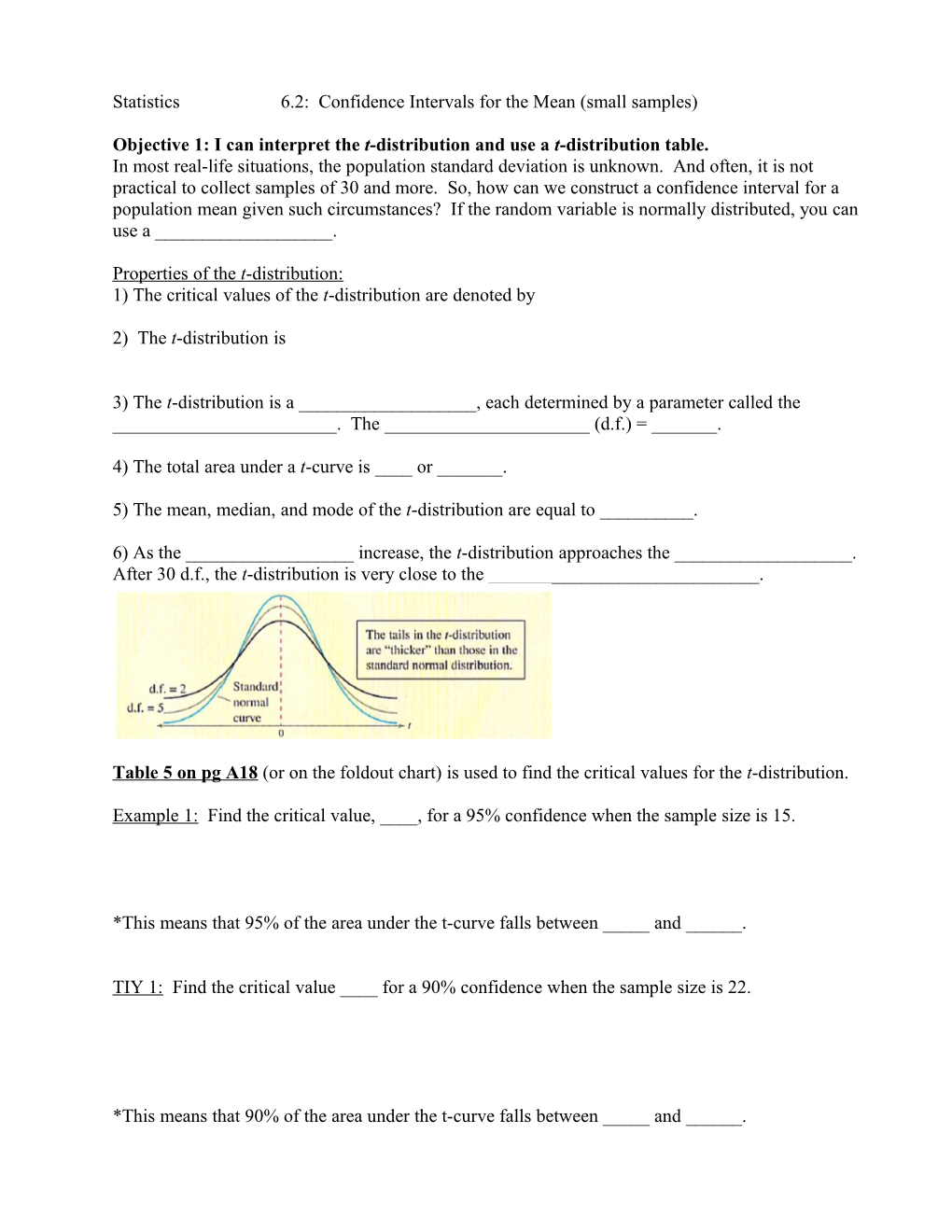 Objective 1: I Can Interpret the T-Distribution and Use a T-Distribution Table