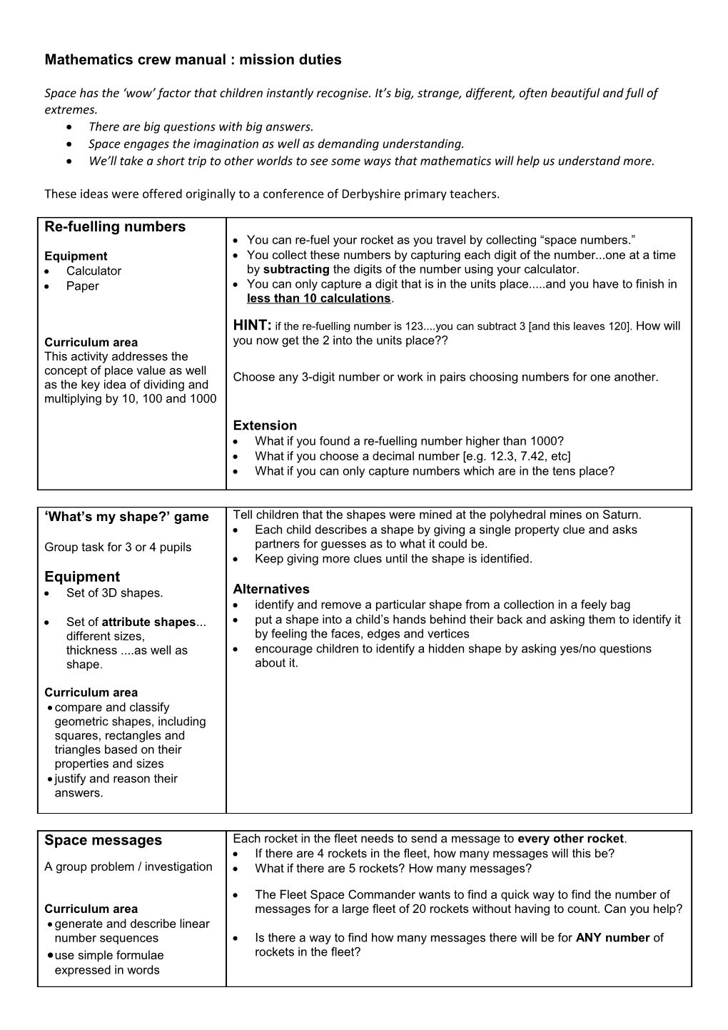 Mathematics Crew Manual : Mission Duties