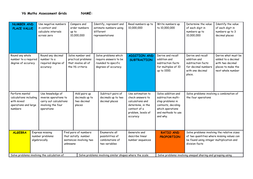 Y6 Maths Assessment Grids NAME