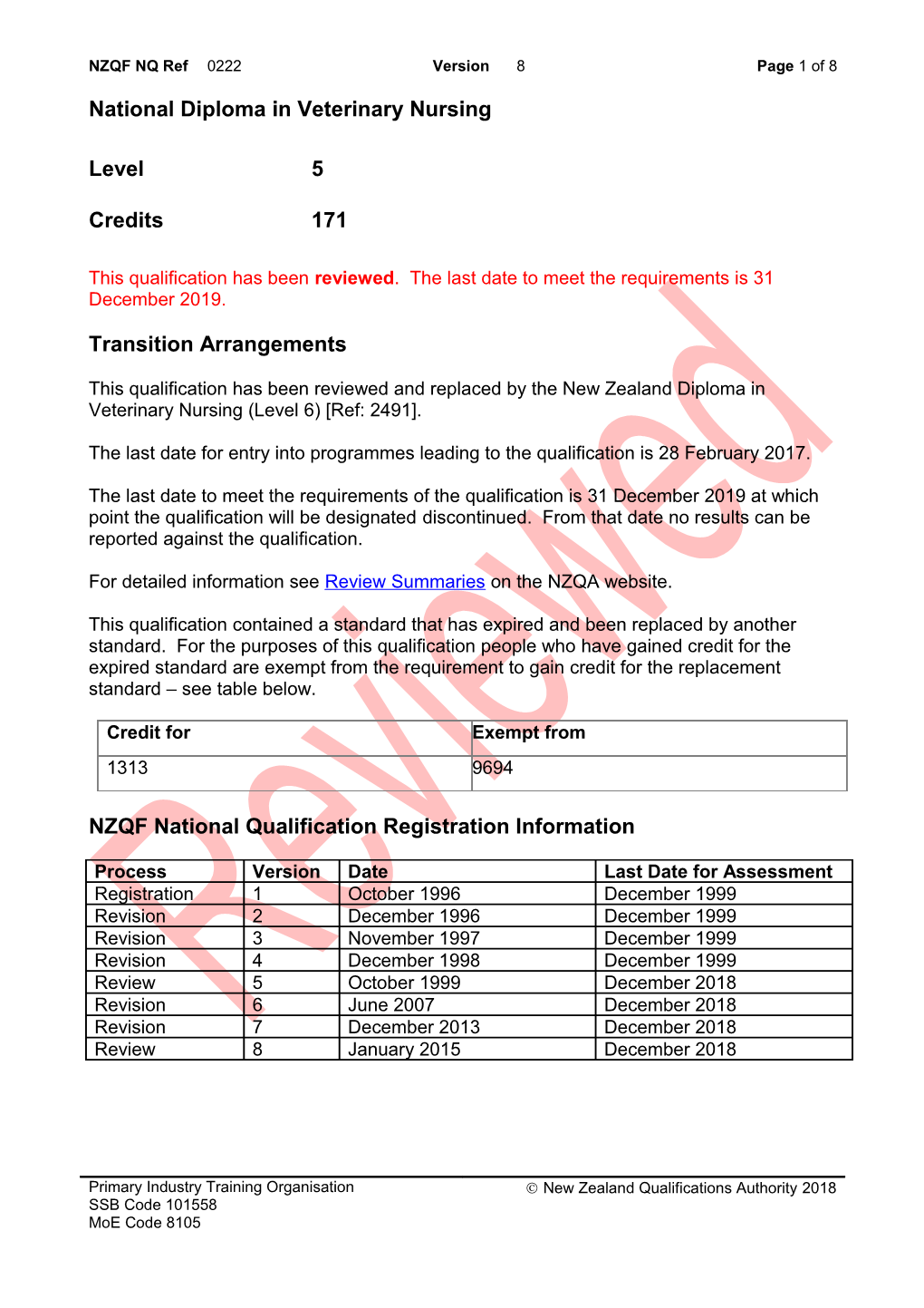 0222 National Diploma in Veterinary Nursing