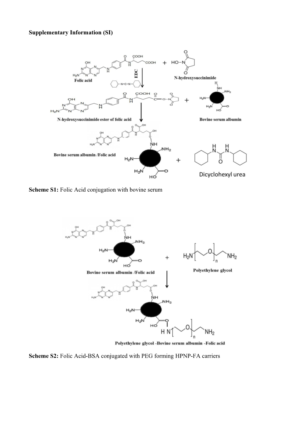 Scheme S1: Folic Acid Conjugation with Bovine Serum