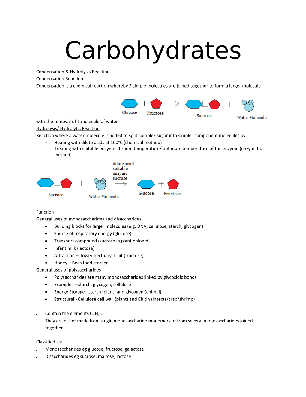 Condensation & Hydrolysis Reaction