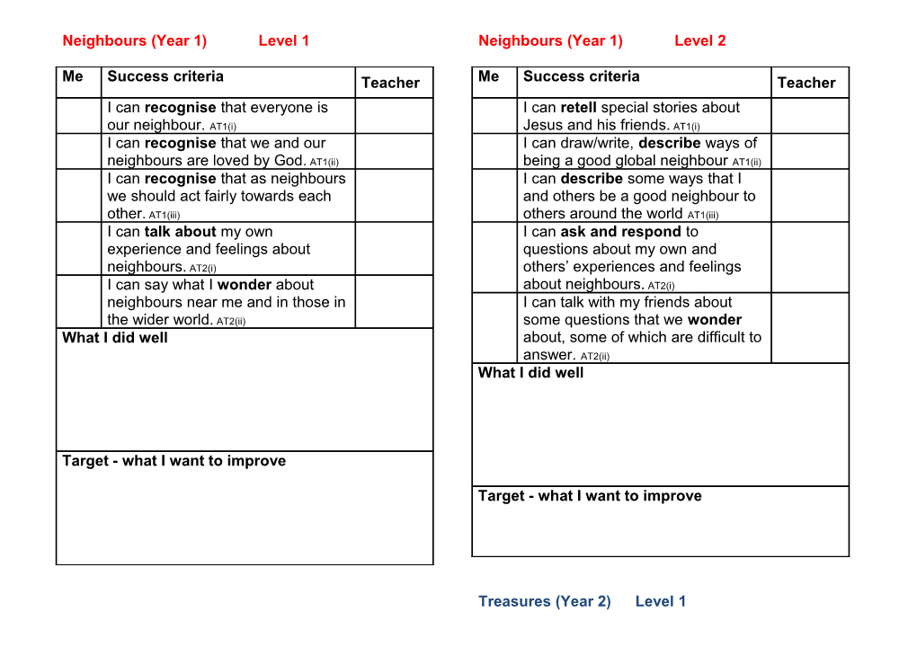 Neighbours (Year 1) Level 1