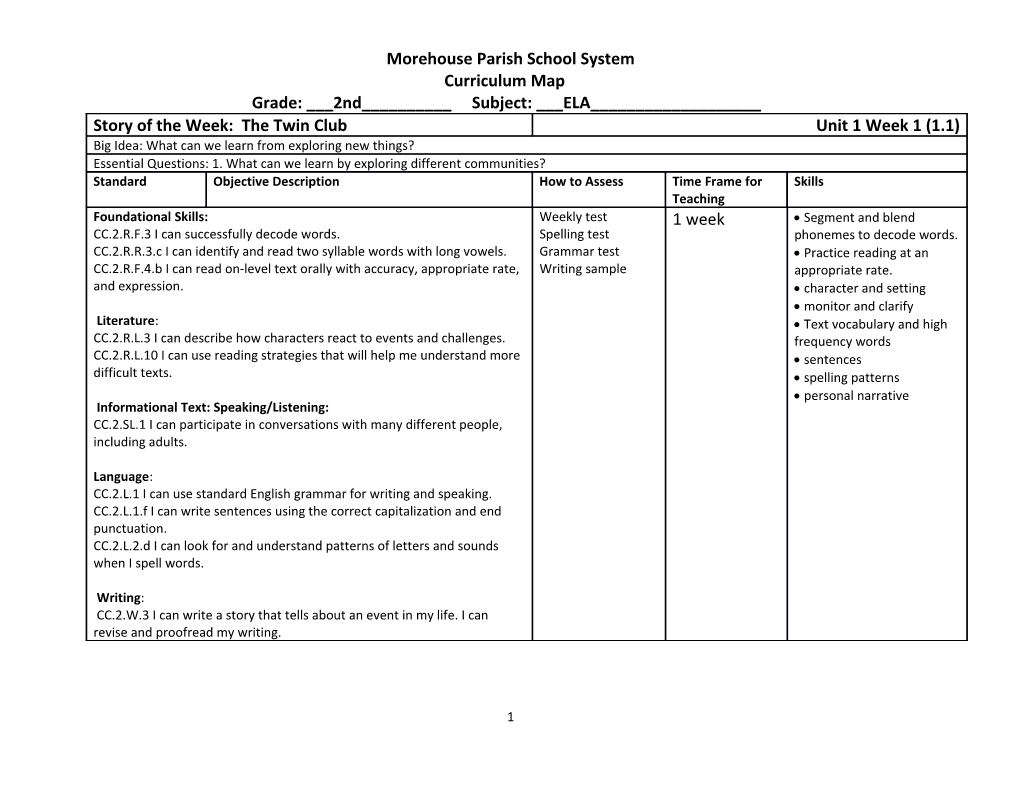 Morehouse Parish School System