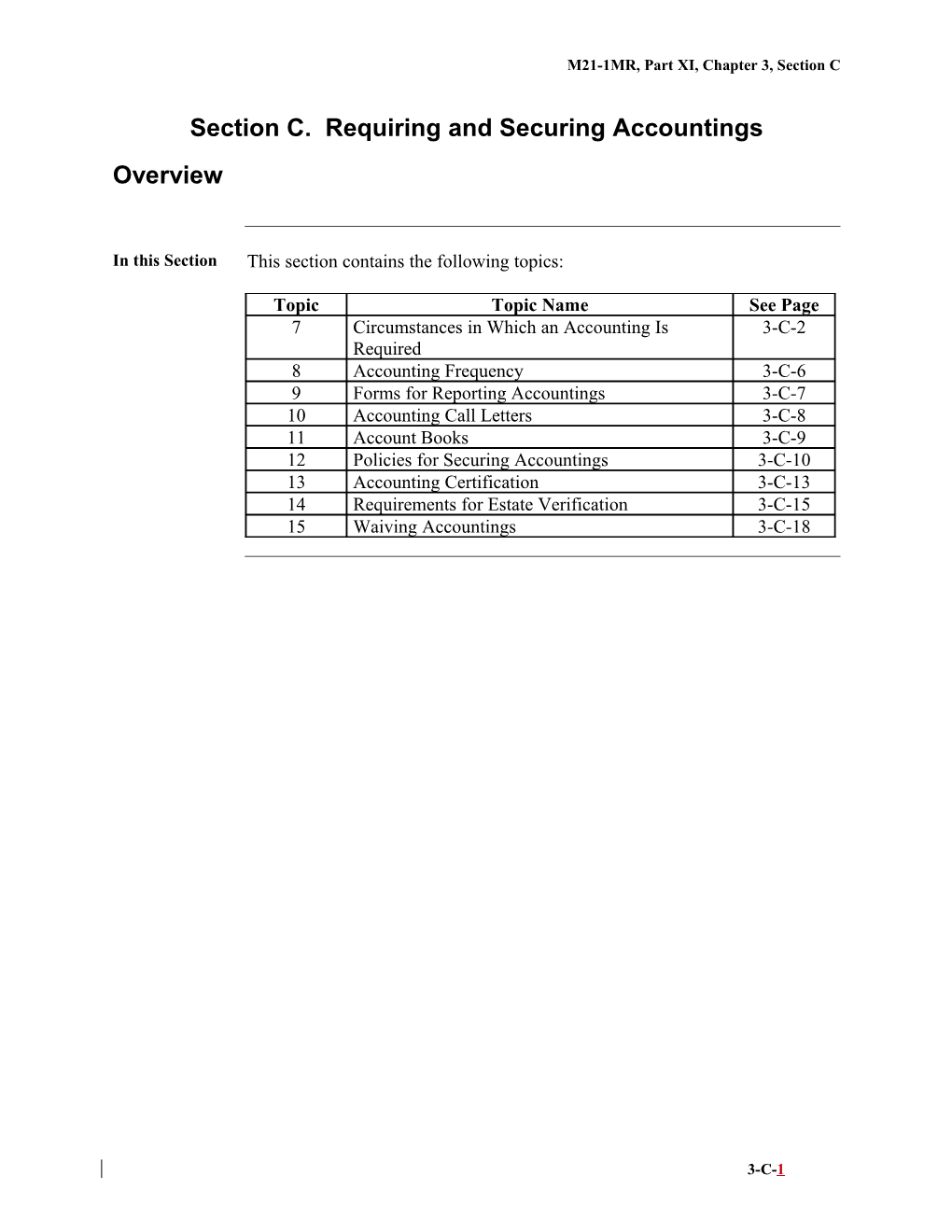 M21-1MR, Part XI, Chapter 3, Section C. Requiring and Securing Accountings