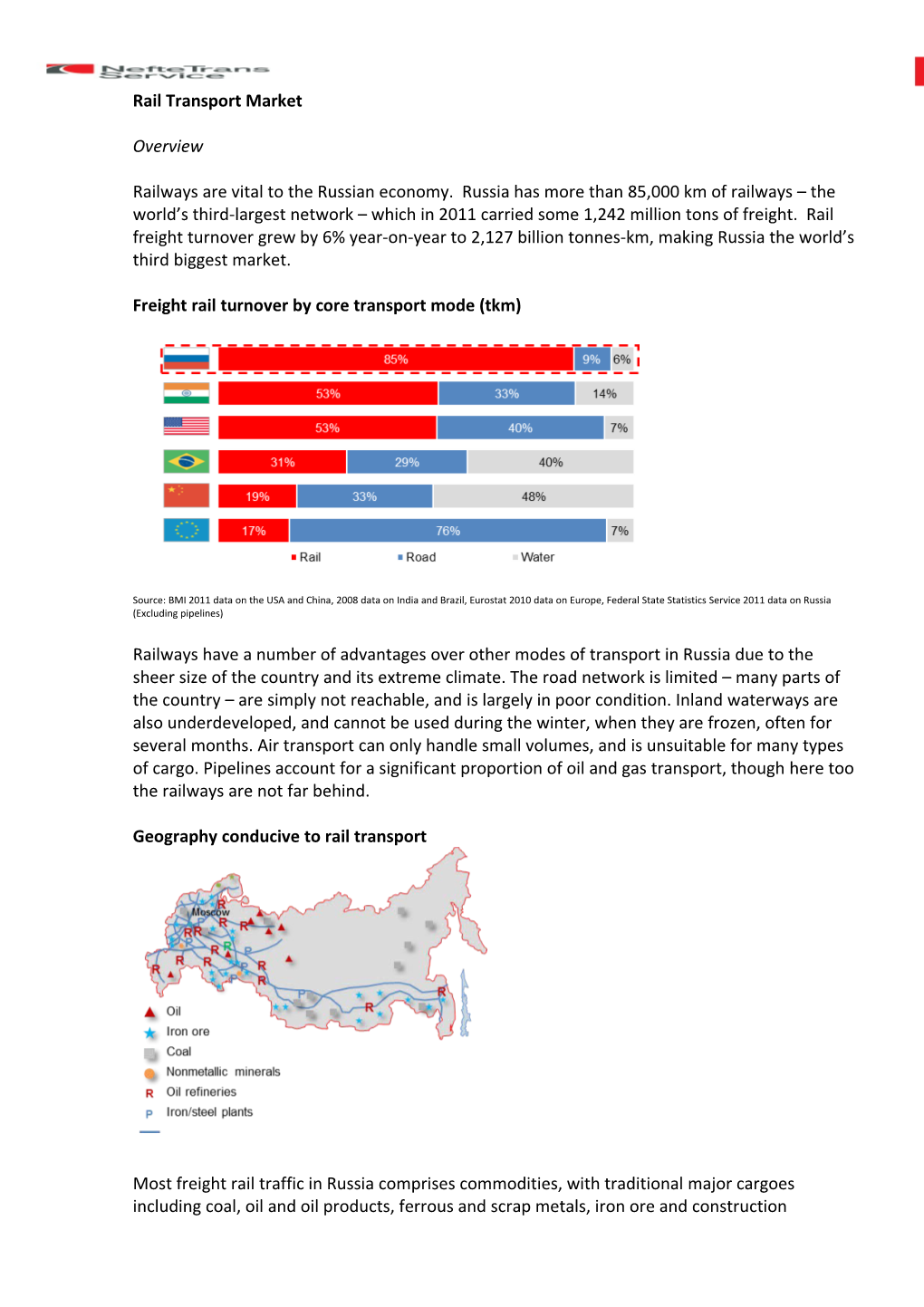 Freight Rail Turnover by Core Transport Mode (Tkm)