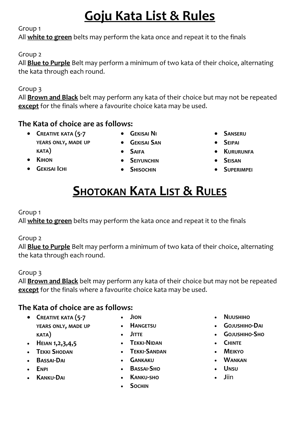 Goju Kata List & Rules