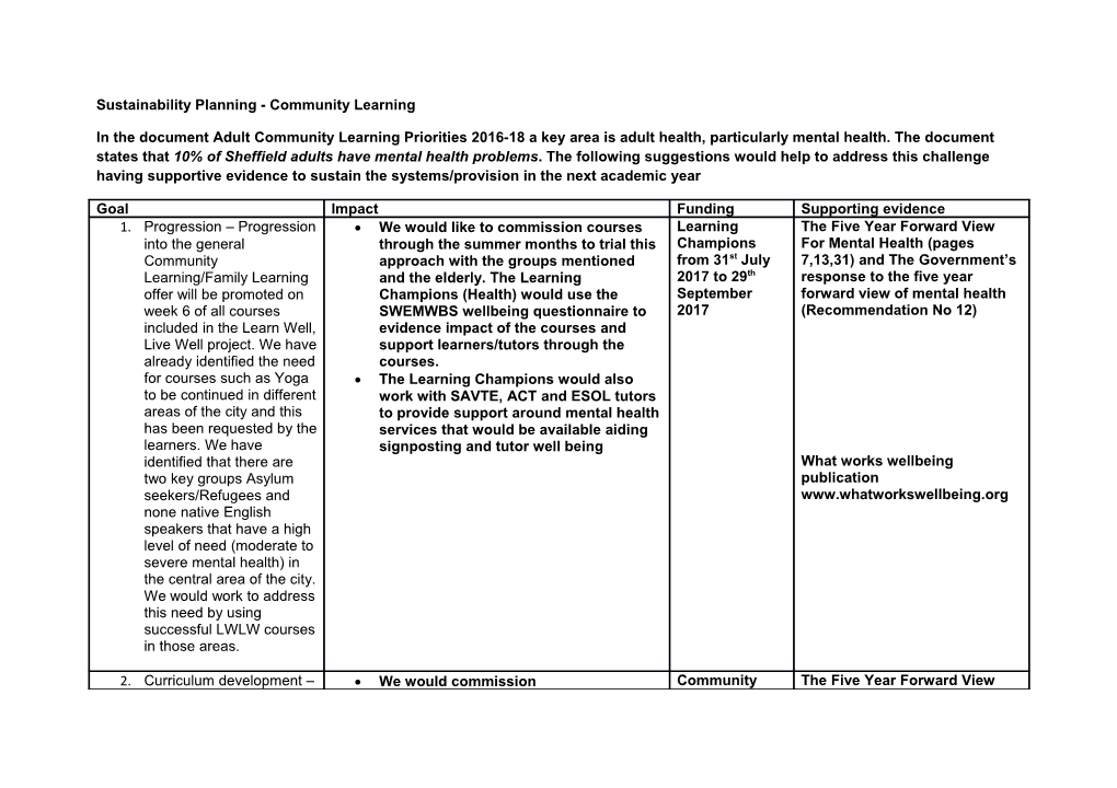 Sustainability Planning - Community Learning