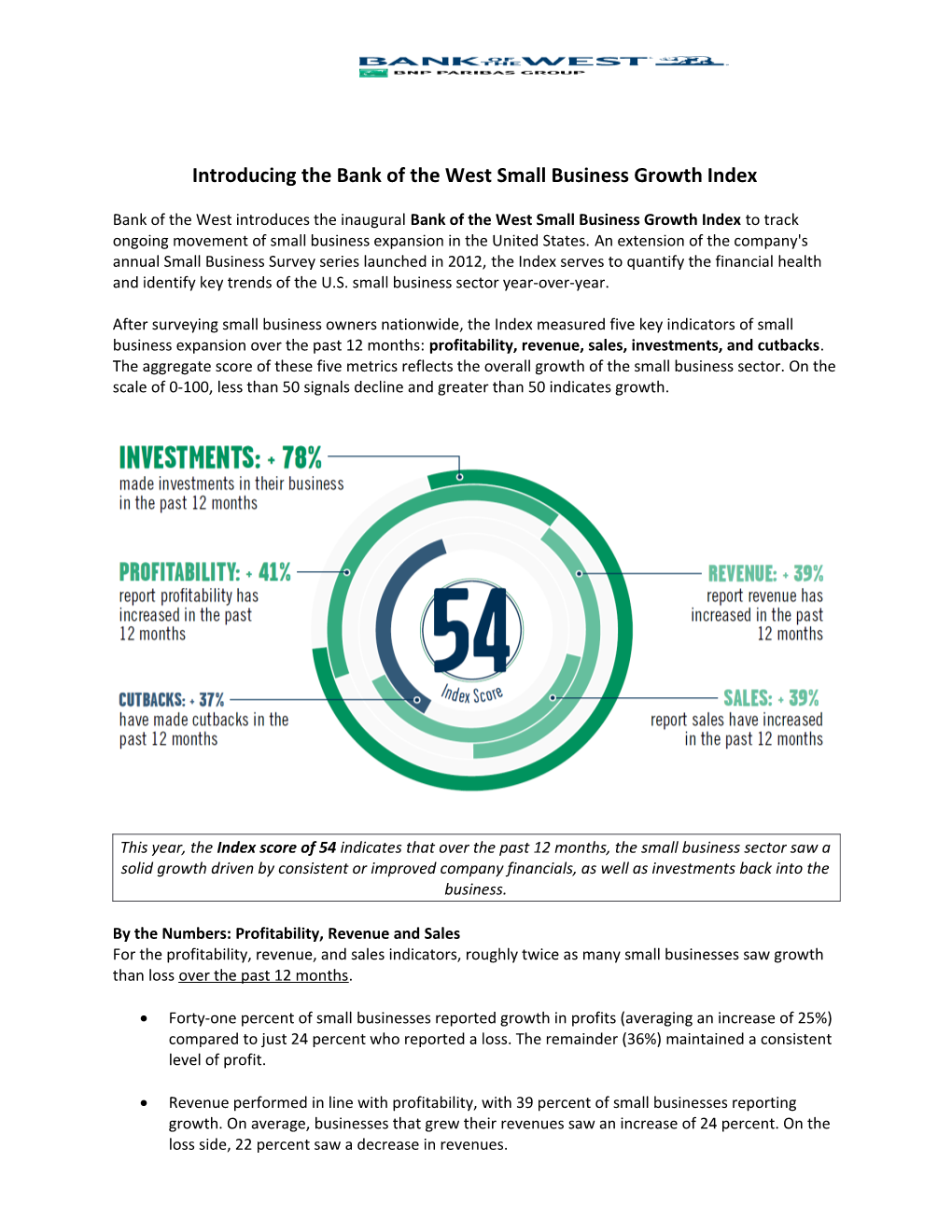 Introducing the Bank of the West Small Business Growthindex