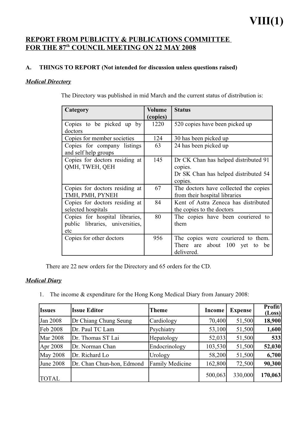 Report from Publicity & Publications Committee