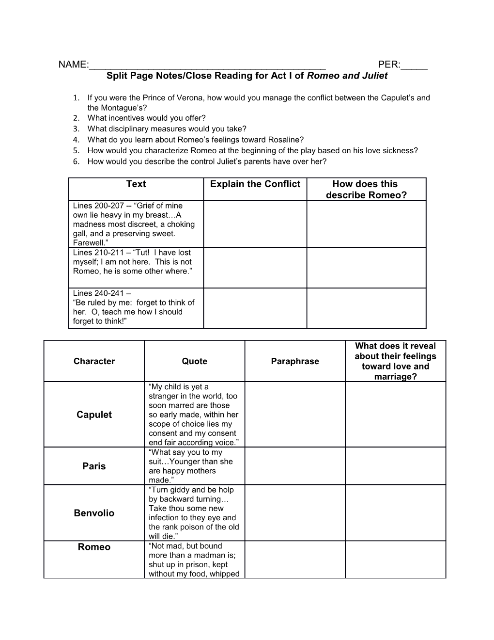 Split Page Notes/Close Reading for Act I of Romeo and Juliet