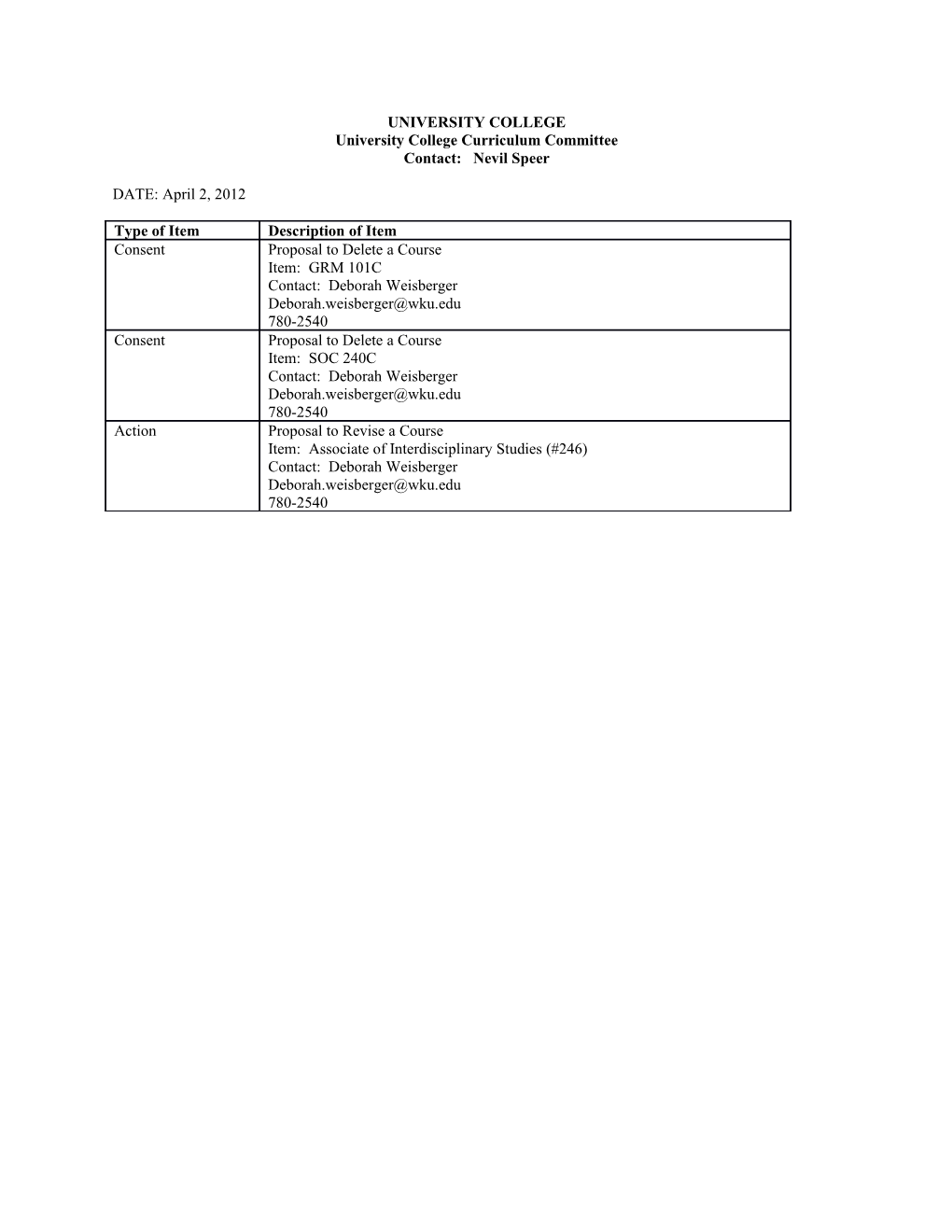 University College Curriculum Committee