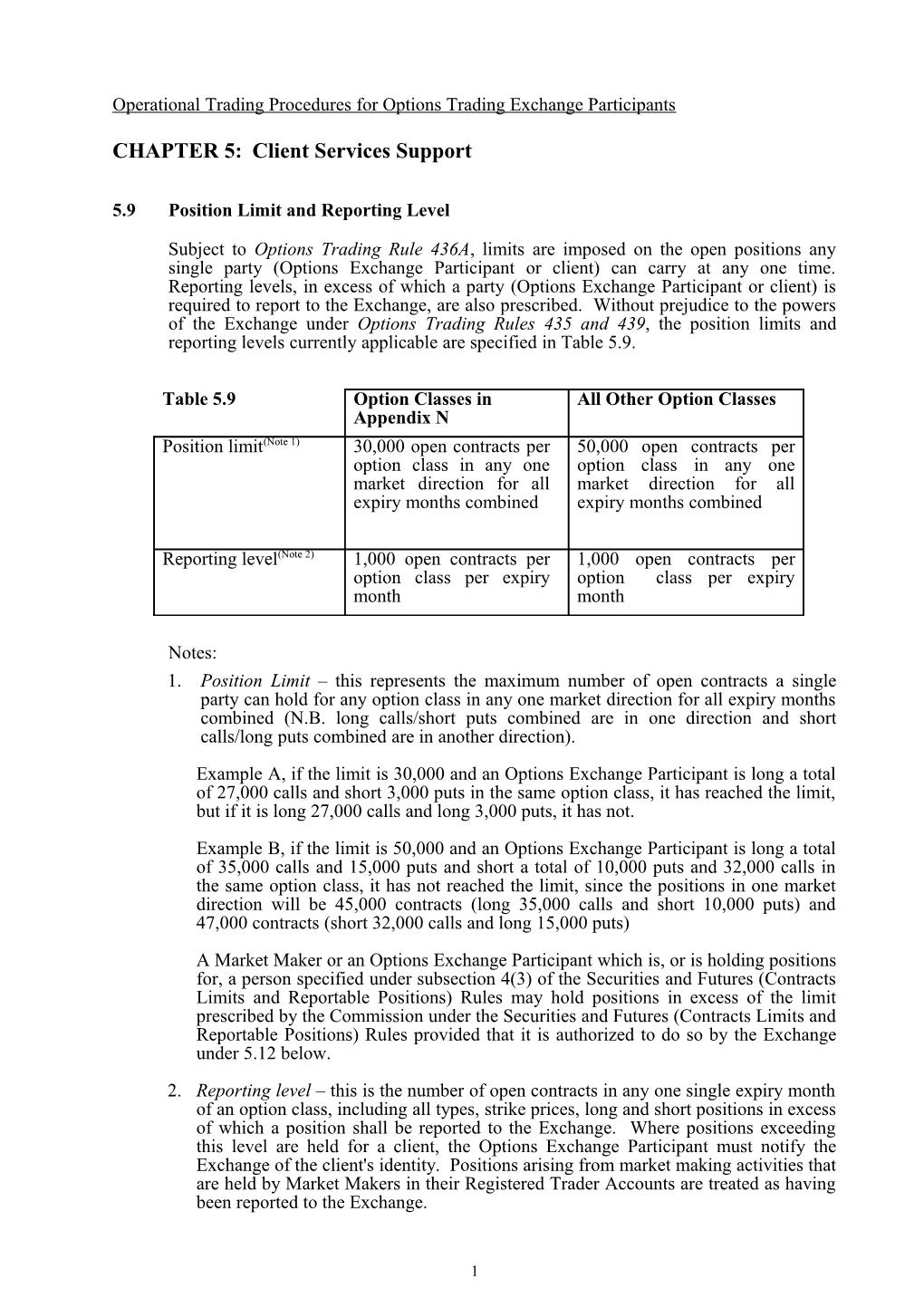 Operational Trading Procedures for Options Trading Exchange Participants